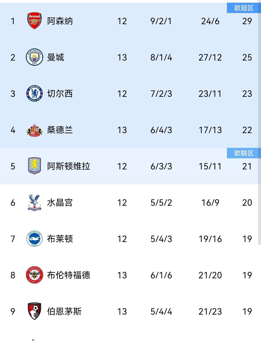 九游官网入口地址-意甲赛后走向成谜，纽卡斯尔伤情更新，话题不断，身体对抗强度拉满的简单介绍-九游官网入口地址